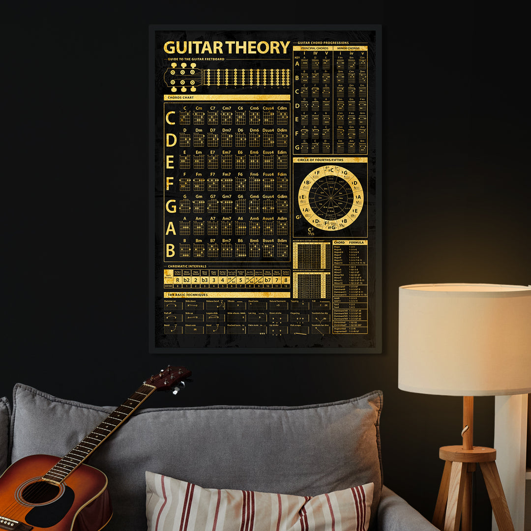 The Guitarist's Handbook